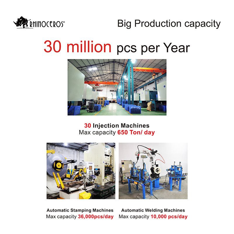 Big Production Capacity Big Production Capacity