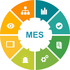 Reyinyon Pwojè Rhino MES